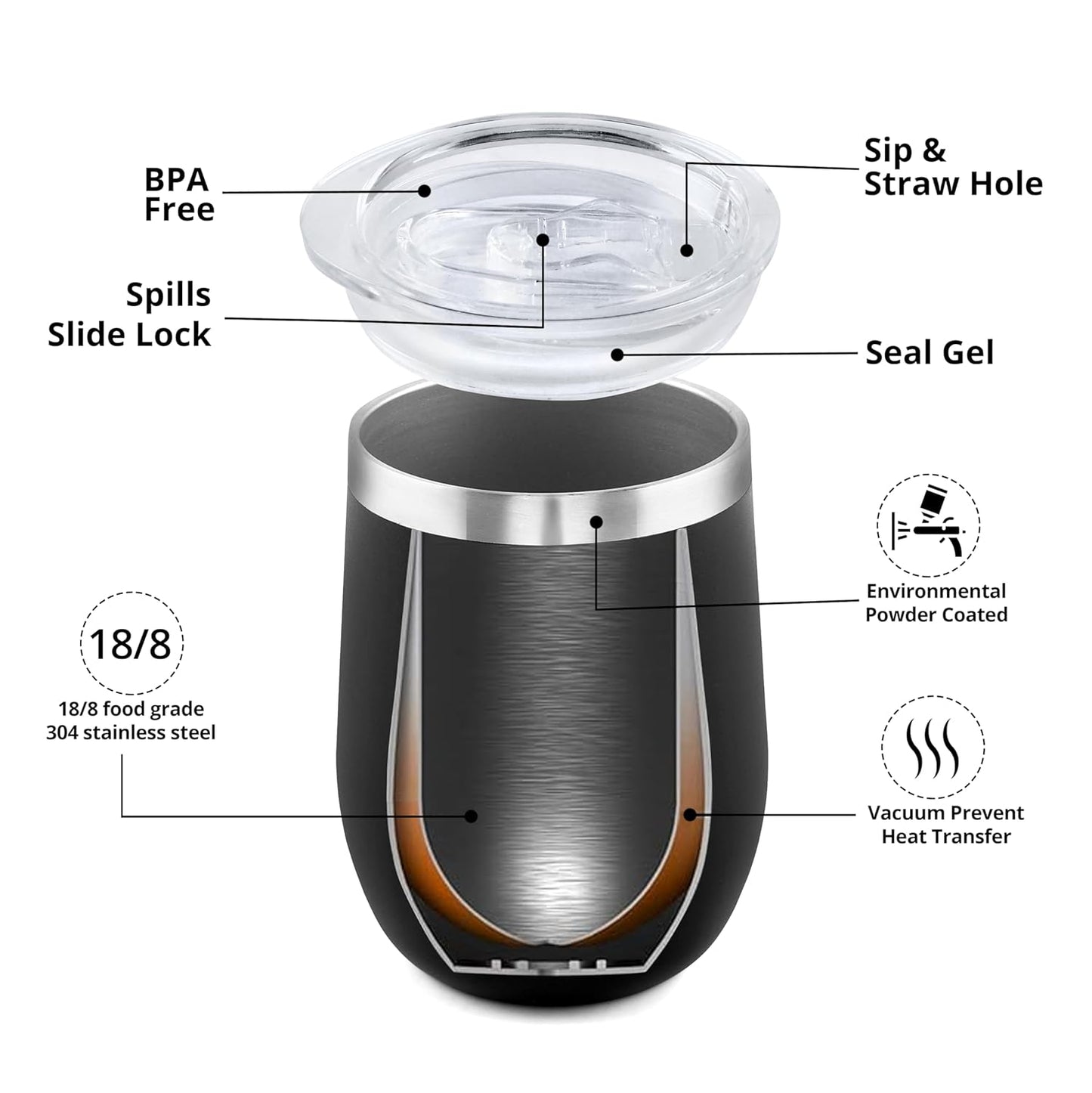 Customised Insulated Coffee Mug | Stainless Steel Tumbler with Lid & Straw | Leakproof, Double Walled Vacuum Travel Mug for Hot & Cold Drinks | Black, 350 ml