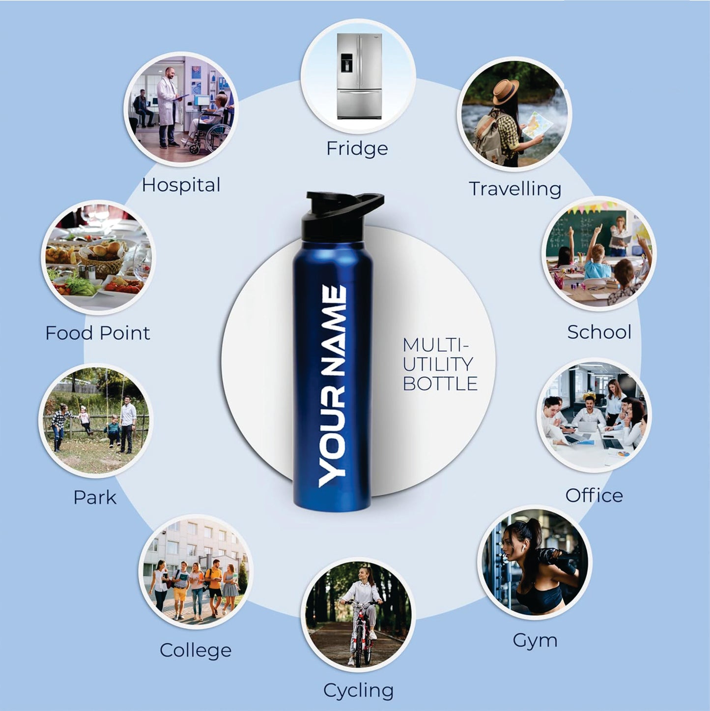 customized Stainless Steel Water Bottle - 1000 ml - Rust-Free, Leakproof Single Wall Bottle with Easy Carry Handle for School, Office, Gym, Travel (Blue)