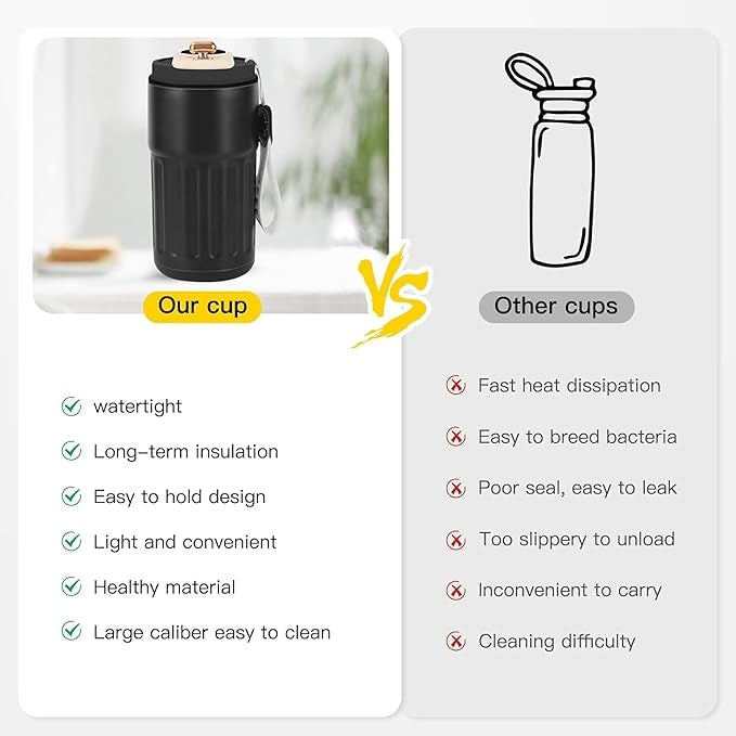 Customized Coffee Mug Cup Digital Display, Thermos Flasks, 460 ml, 316 Stainless Steel Travel Mug, Insulated Vacuum Thermal Mug, Leak-Proof Travel Mug with Lid for Coffee (Black)