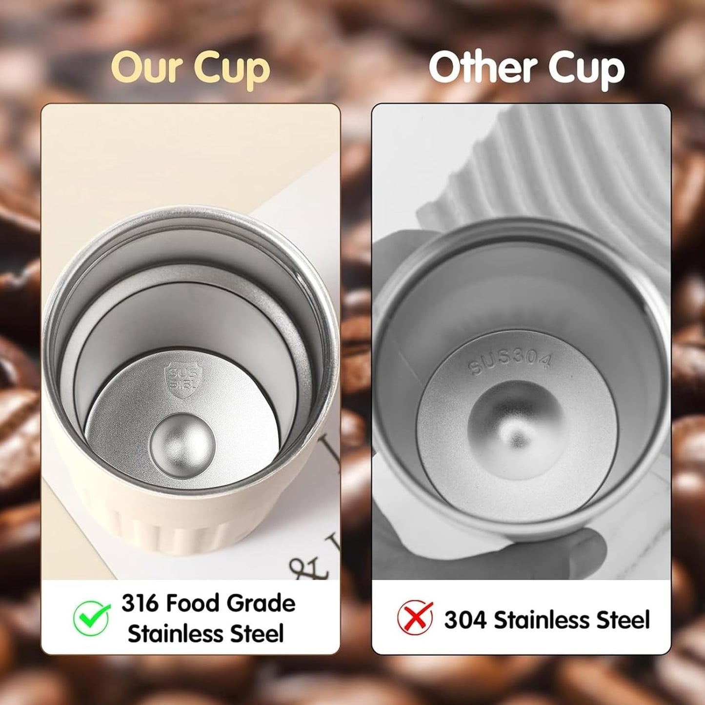 Customized Coffee Mug Cup Digital Display, Thermos Flasks, 460 ml, 316 Stainless Steel Travel Mug, Insulated Vacuum Thermal Mug, Leak-Proof Travel Mug with Lid for Coffee (Black)